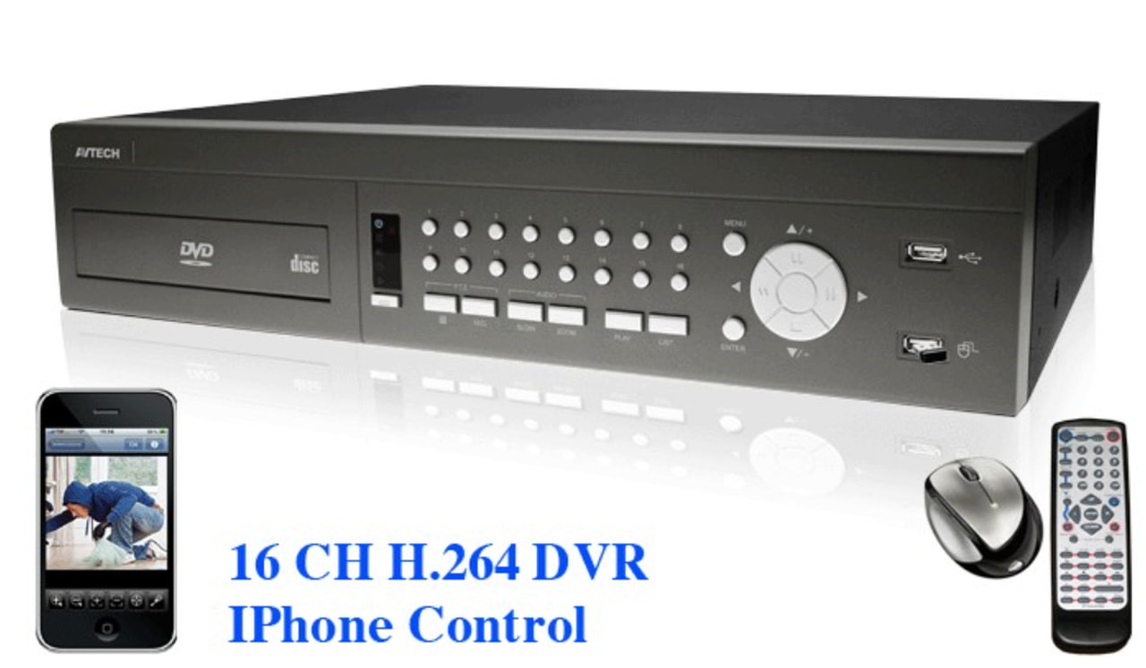 Đầu ghi H 246 DVR