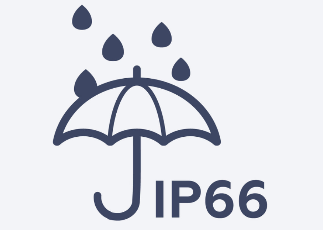 IP66